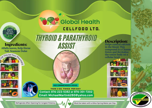 Thyroid and Parathyroid Assist