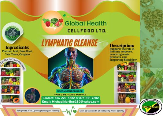 Lymphatic Cleanse